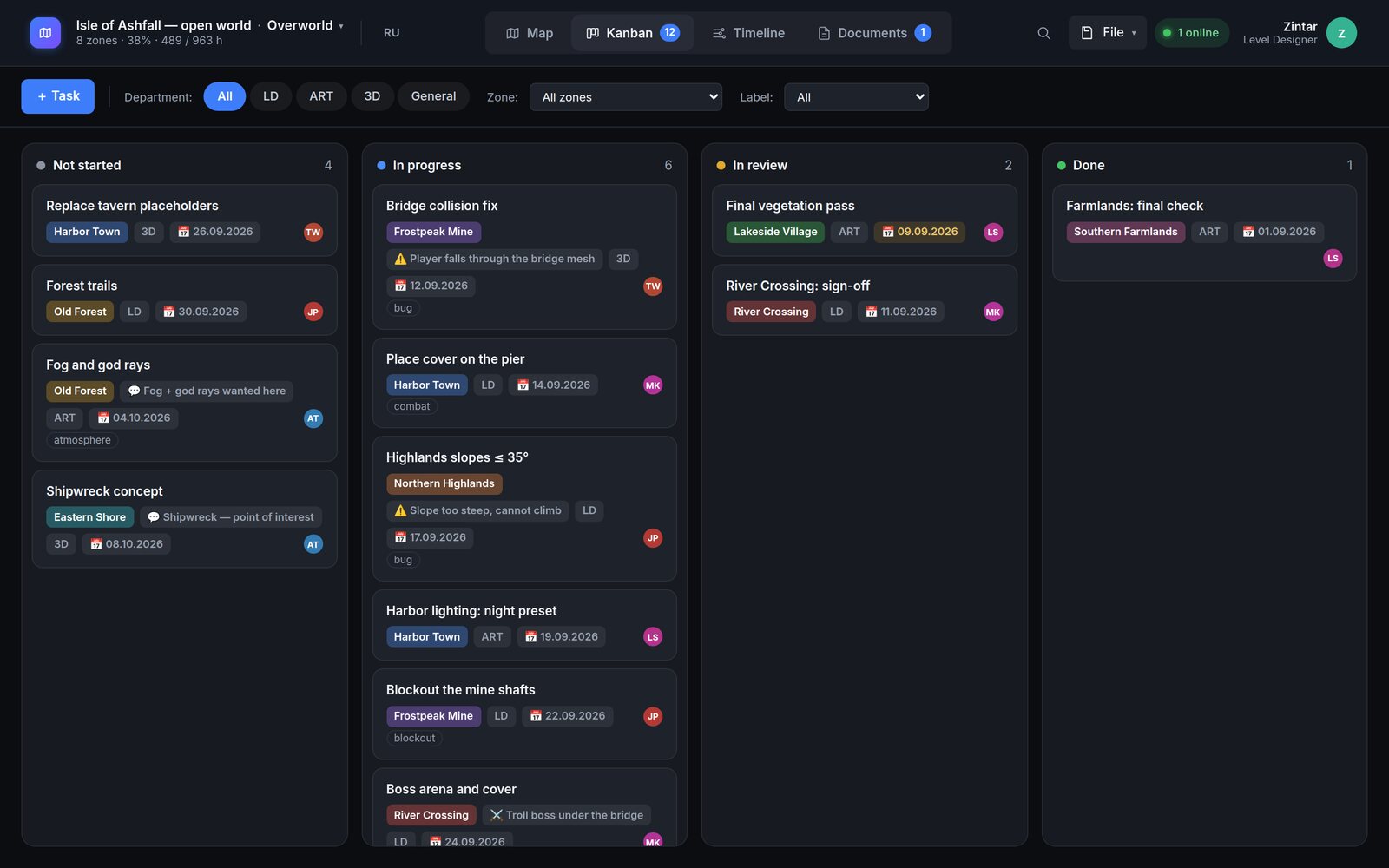 Kanban board of tasks grouped by column